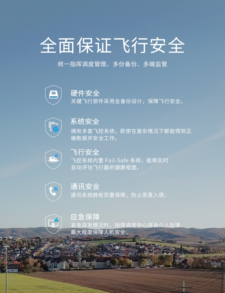 永利集团304am智慧指挥调度